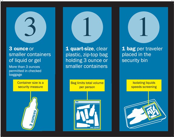 Spokane International Airport - Liquids more than 3.4 ounces are not  allowed through the TSA security screening checkpoints. Liquid disposal  stations are available in the queue line at each checkpoint for passengers